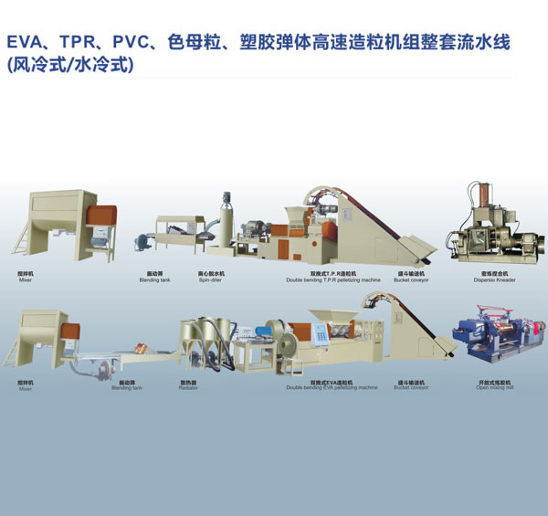 EVA,TPR,PVC,色母粒、塑膠彈性體高速造粒機組整套流水線（風(fēng)冷式、水冷式）